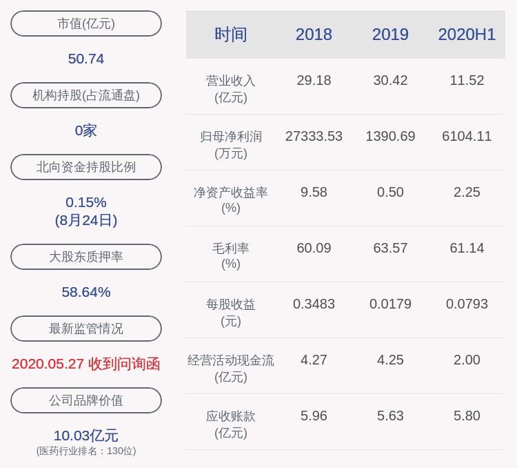 亚宝药业最新动态，心灵与自然的美妙交融之旅