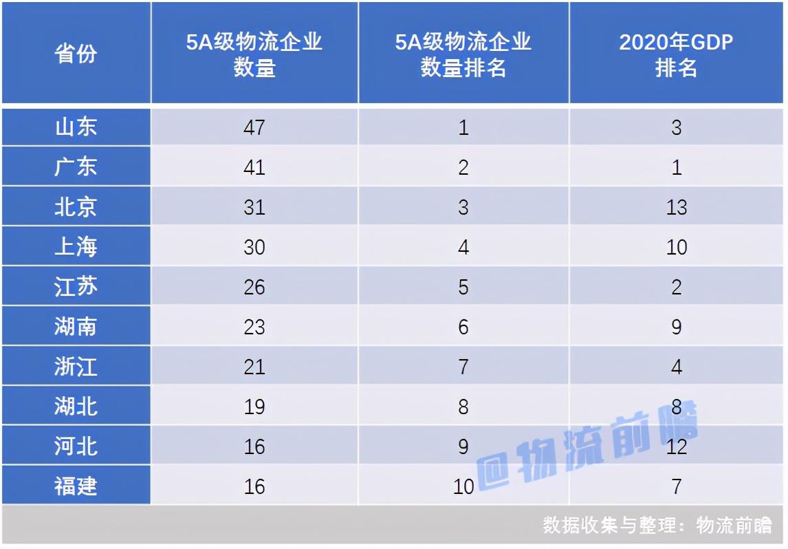 软件开发 第112页