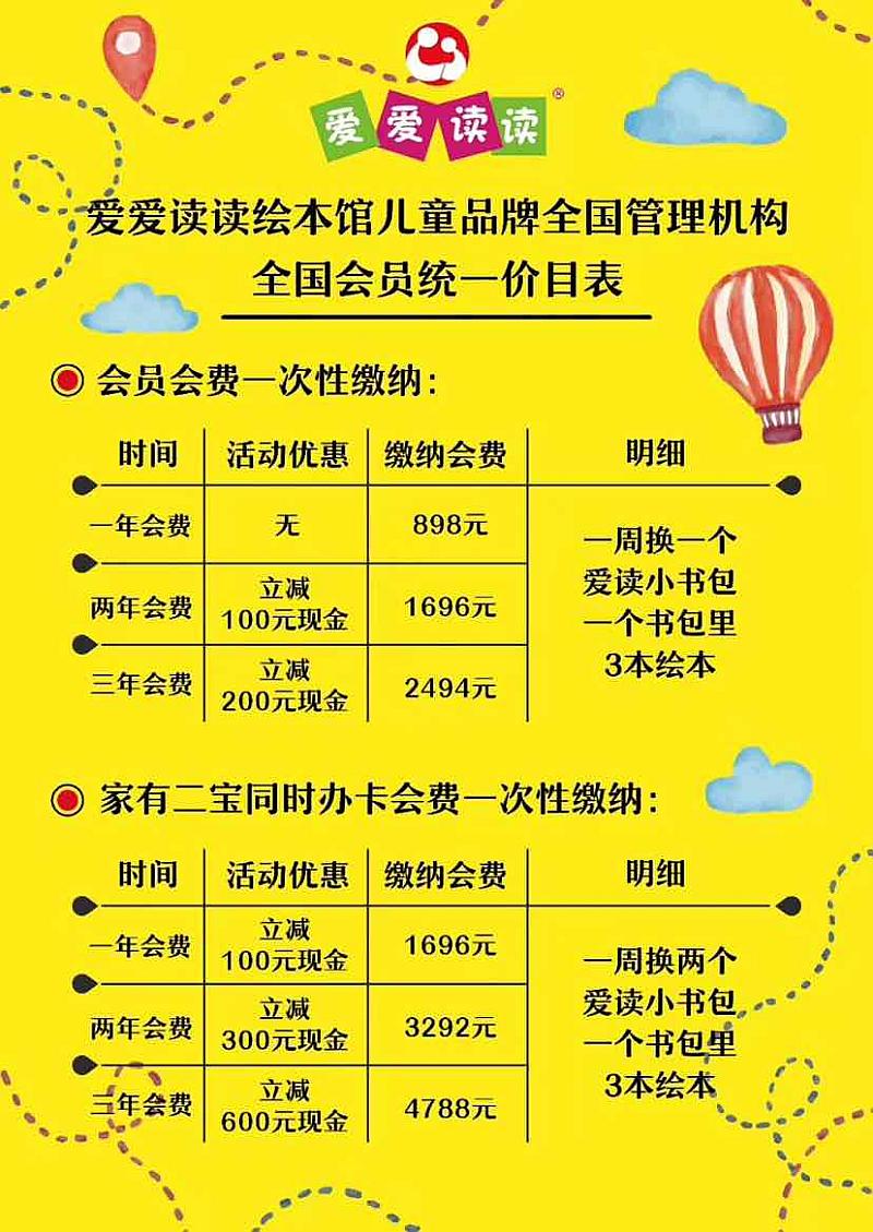 软件开发 第110页