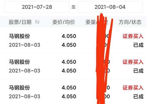 揭秘600808马钢股票行情，未来走势展望！