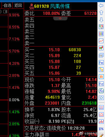 601928股票与探索自然美景之旅，追寻内心的平和之地