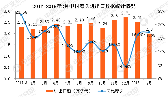 经济运行情况深度解析报告