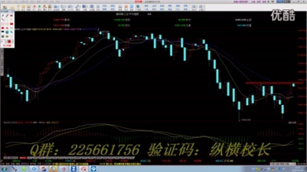 股票技术分析揭秘，科技新品引领未来投资风潮的利器
