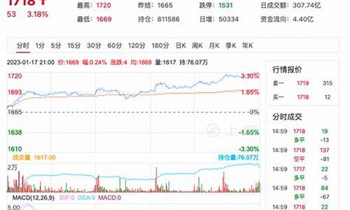 图书 第102页