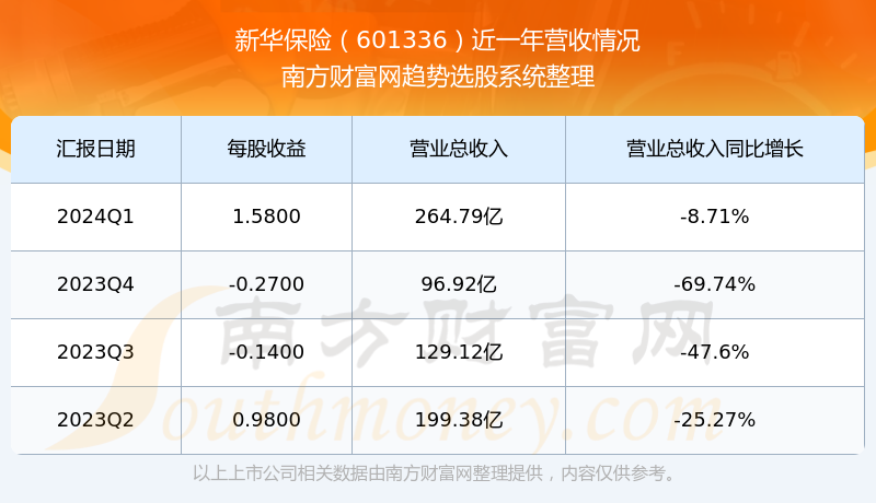 图书 第97页