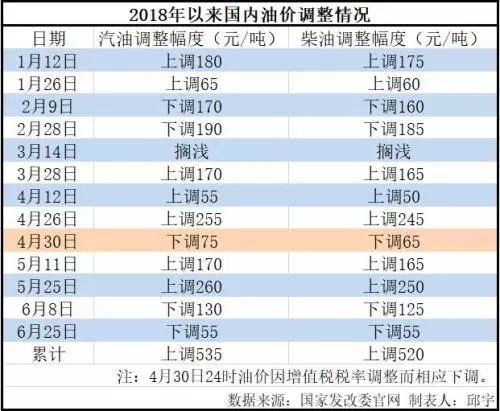 最新价格调整窗口揭秘，小巷中的隐藏宝藏大放送