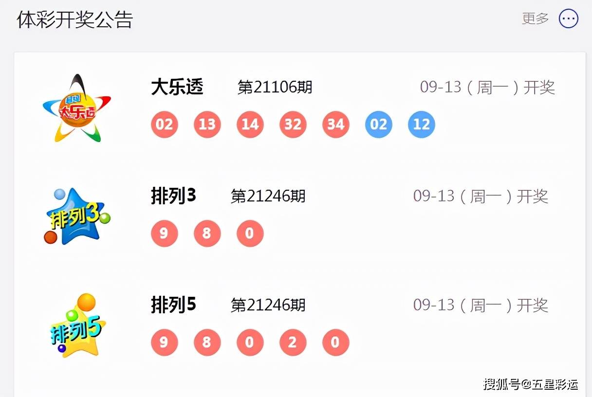 最新开奖号码揭晓，火热揭晓时刻！