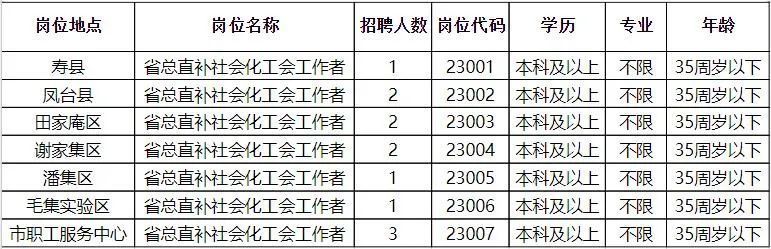 益阳最新招聘信息，春风十里，遇见故事与招聘启事