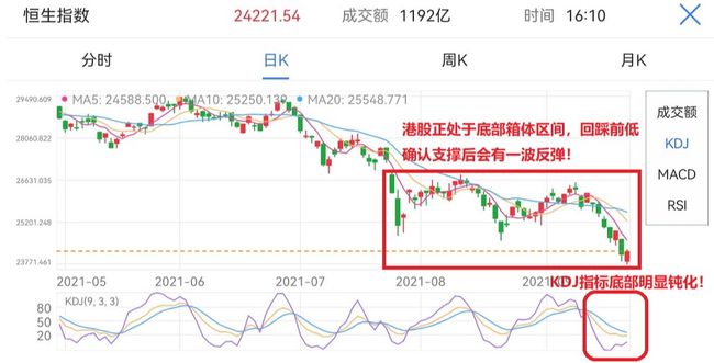 基础电信业务 第98页