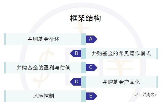 科技重塑企业未来，上市公司并购重组流程详解