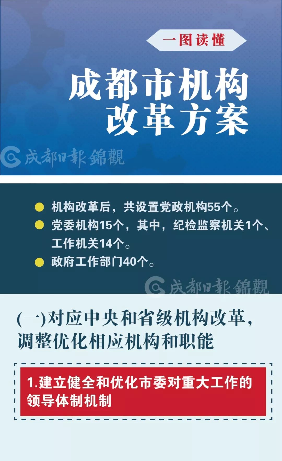成都市干部公示系统更新，科技智慧引领新时代，重塑未来领导团队