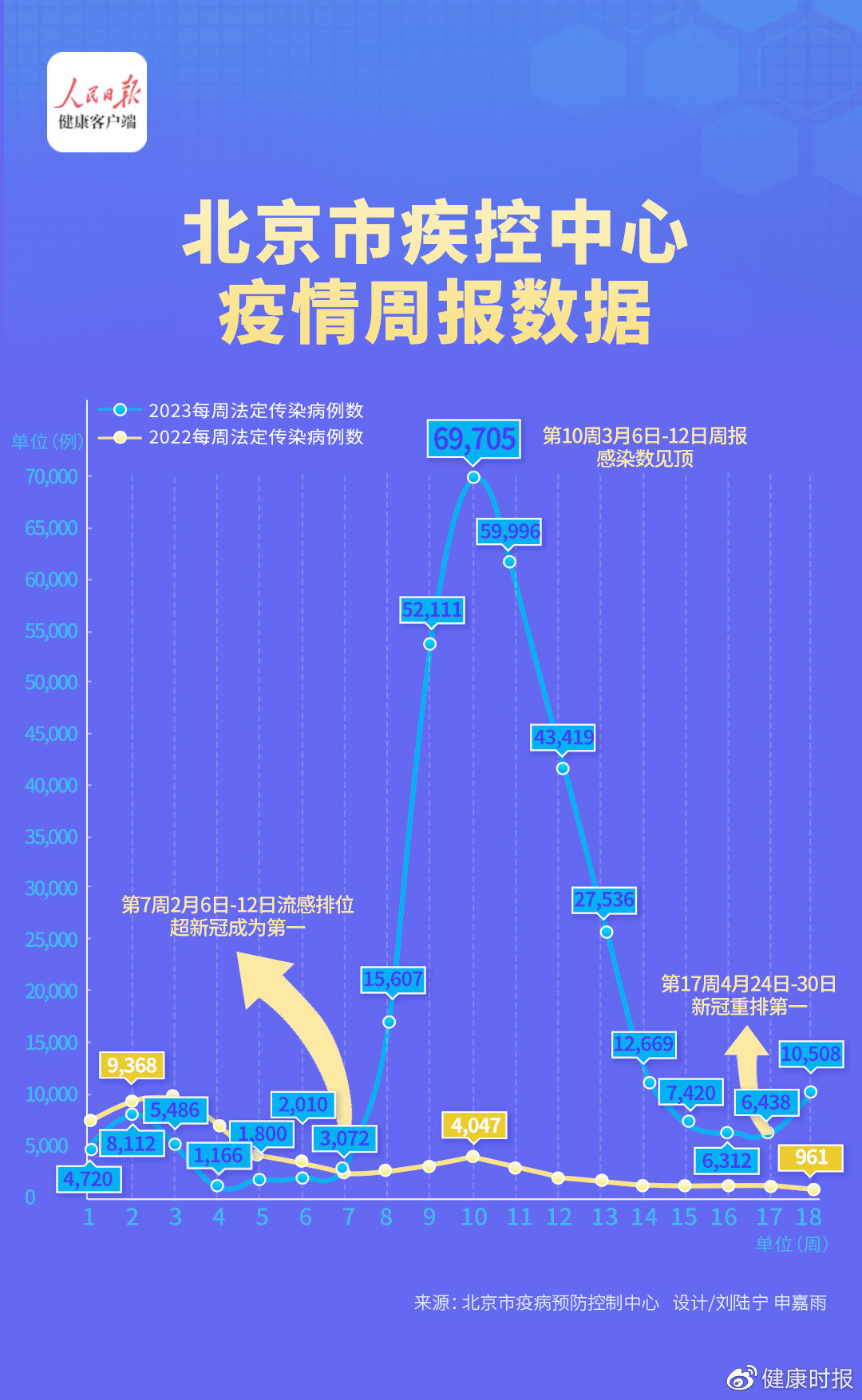 最新疫情通报，观点分析与个人立场阐述