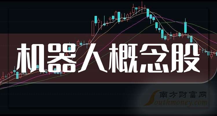 机器人股票详解，一篇关于机器人股票的全方位指南