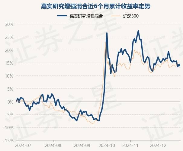 探寻自然美景之旅与最新基金净值揭秘，揭秘背后的故事与故事背后的净值变化