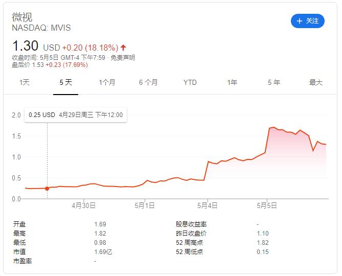 微软股票，科技巨头的新篇章，未来投资领军之选