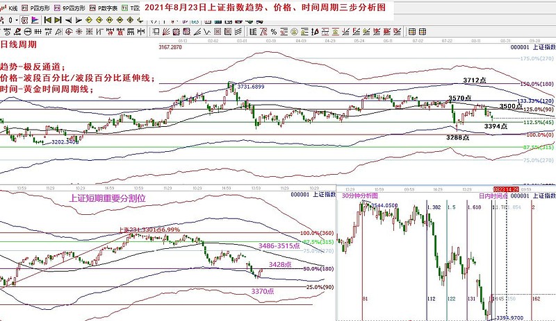图书 第90页
