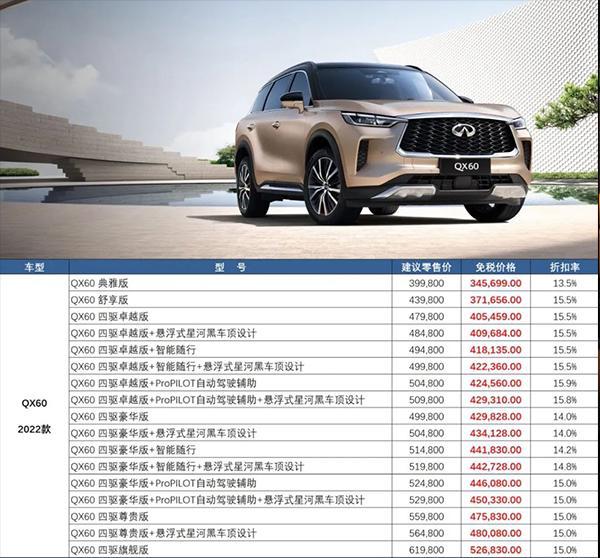 免税车最新价格表，时代印记与影响概览