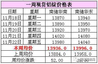 有色金属价格行情，与自然美景的旅行邂逅中探寻内心宁静之道