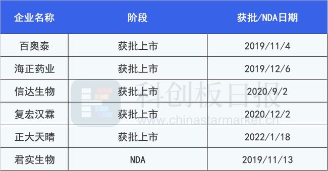 国产阿达木单抗价格揭秘，家的温馨与药物的奇遇