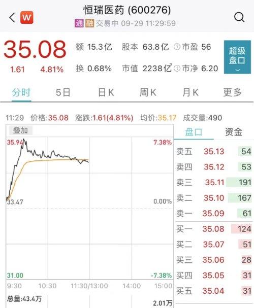 图书 第83页