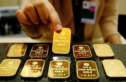 黄金价格实时行情与科技新品重塑黄金市场体验