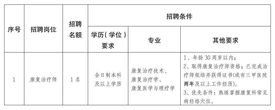 2017年开鲁最新招聘资讯及其深度分析