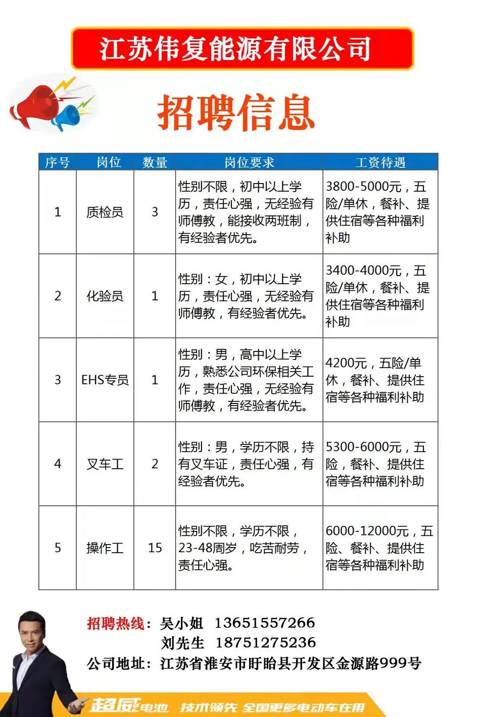 兖州最新招聘信息揭秘，小巷深处的职业机遇