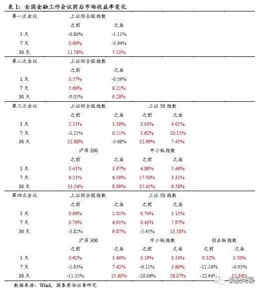 图书 第78页