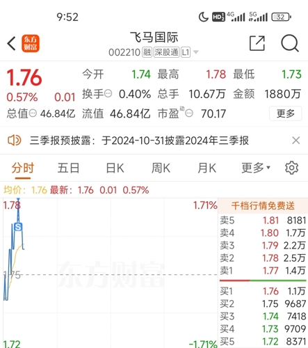 飞马国际，铸就物流传奇的历程最新消息更新