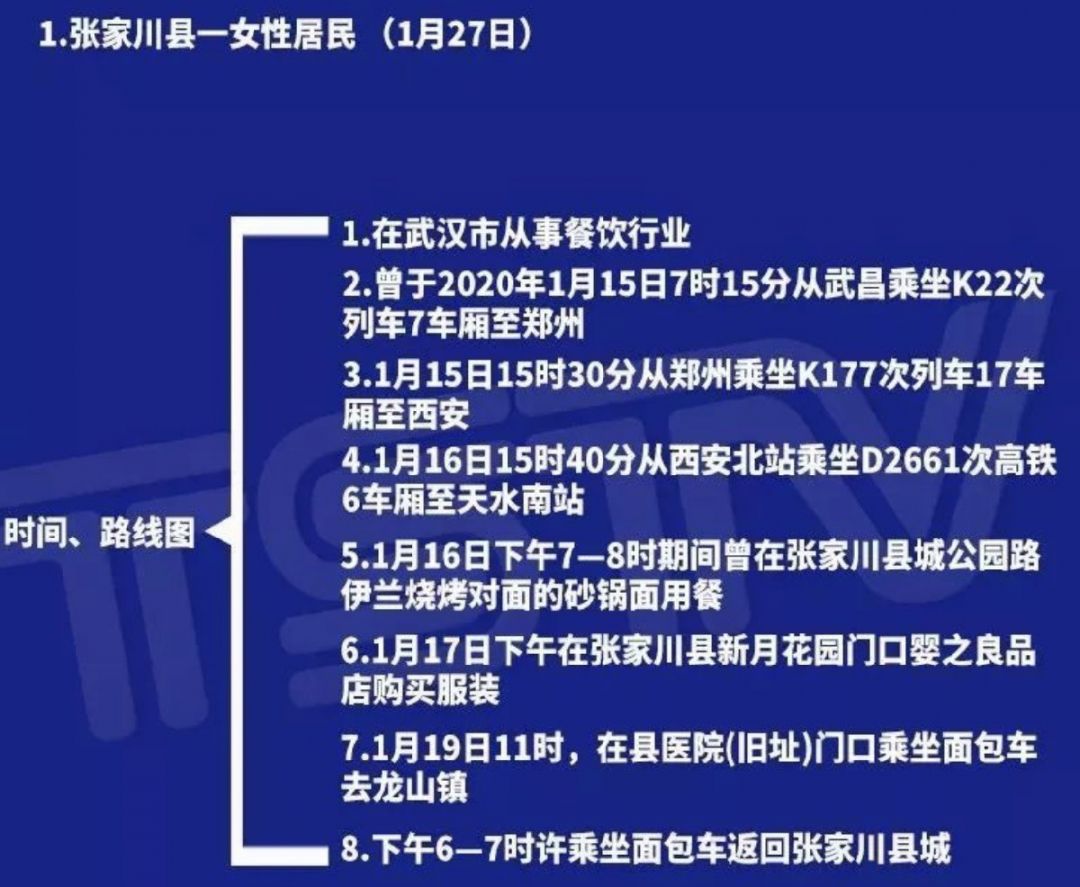 甘肃肺炎最新动态，科技革新助力智能守护，健康前行在行动