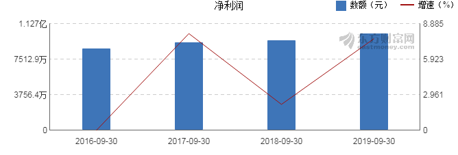 明阳电路股票，学习、变革与自信的力量驱动投资之路