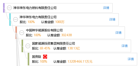 神华神东最新招标资讯，一场温馨有趣的招标之旅启动