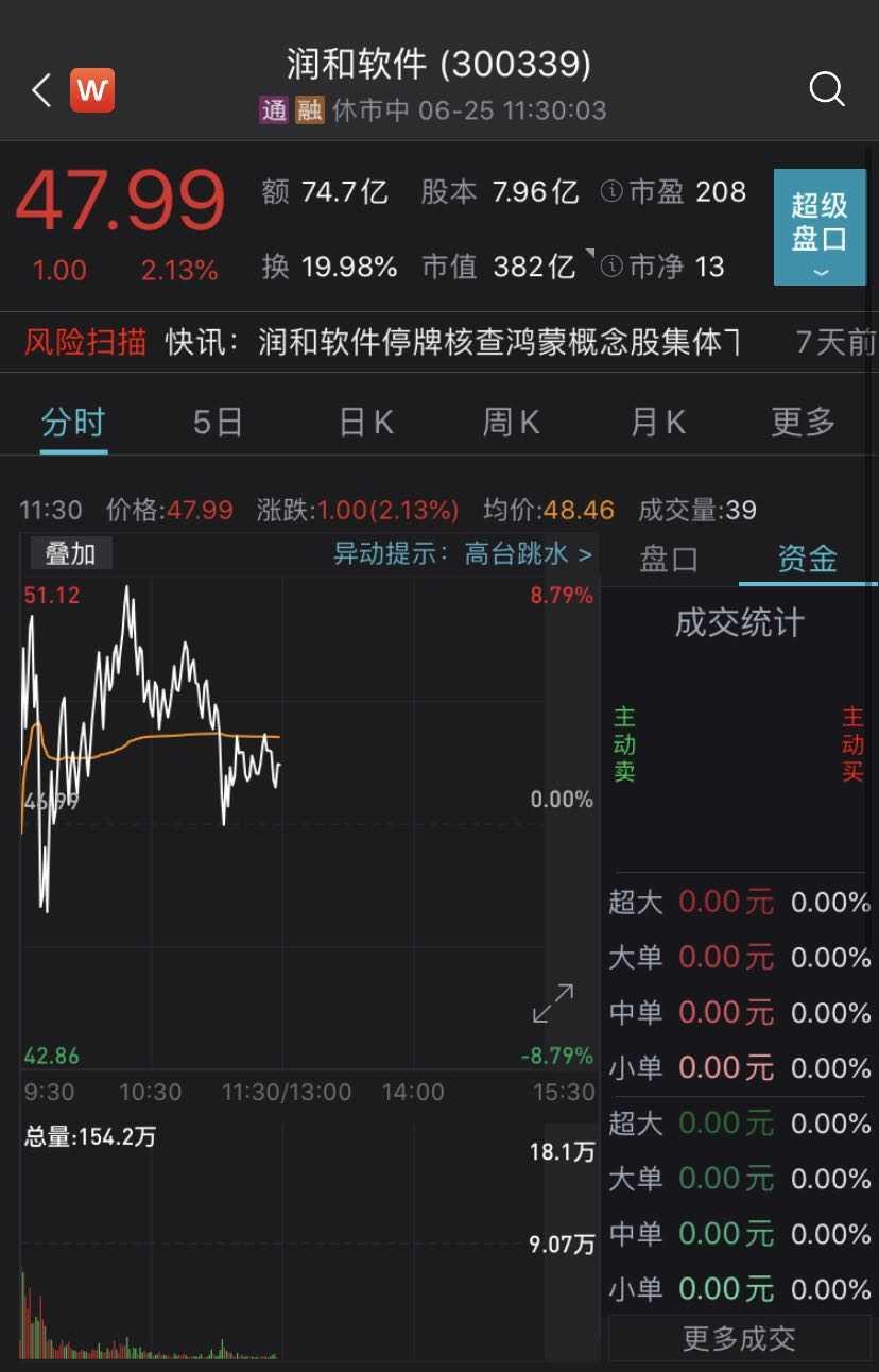 信息技术 第76页
