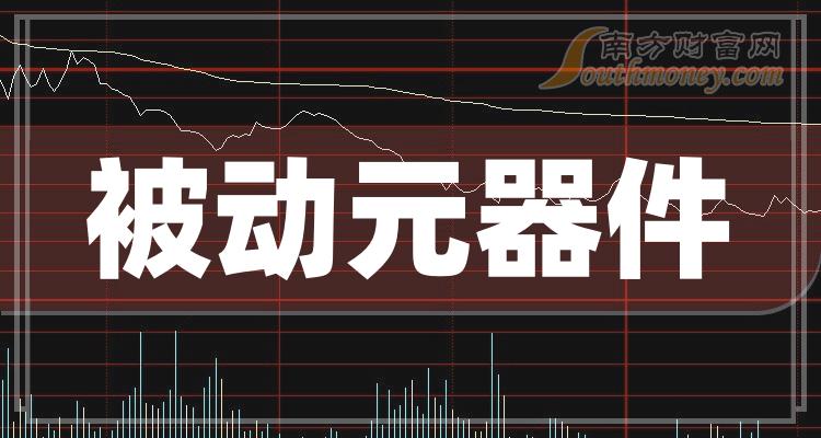 元器件股票，投资热土中的机遇与挑战并存
