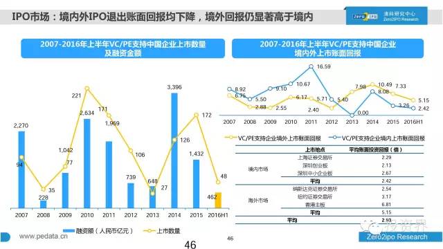 宠大集团股票，自然美景的心灵之旅探索者