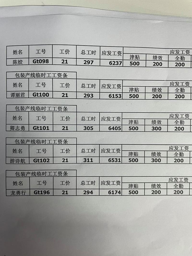 住友电工最新普工薪资及其分析概览