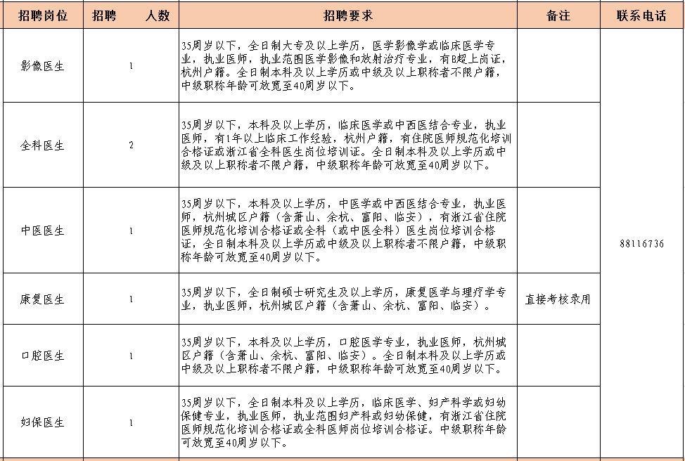 基础电信业务 第68页