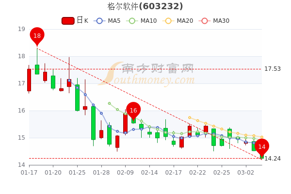 图书 第65页