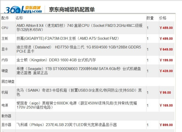 电脑配置价格查询，IT之旅探寻自然美景的必备装备