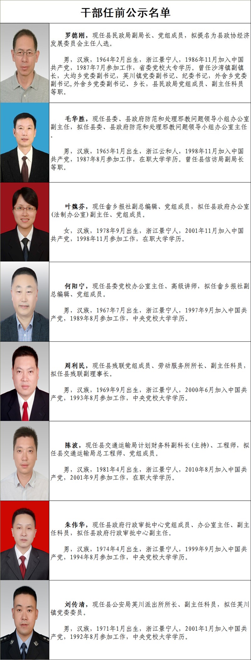 基础电信业务 第63页