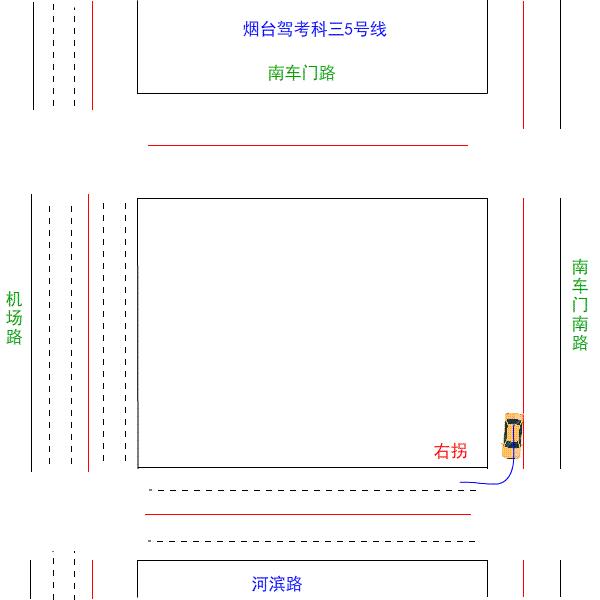 烟台科三最新奇遇，速度与友情的完美交融