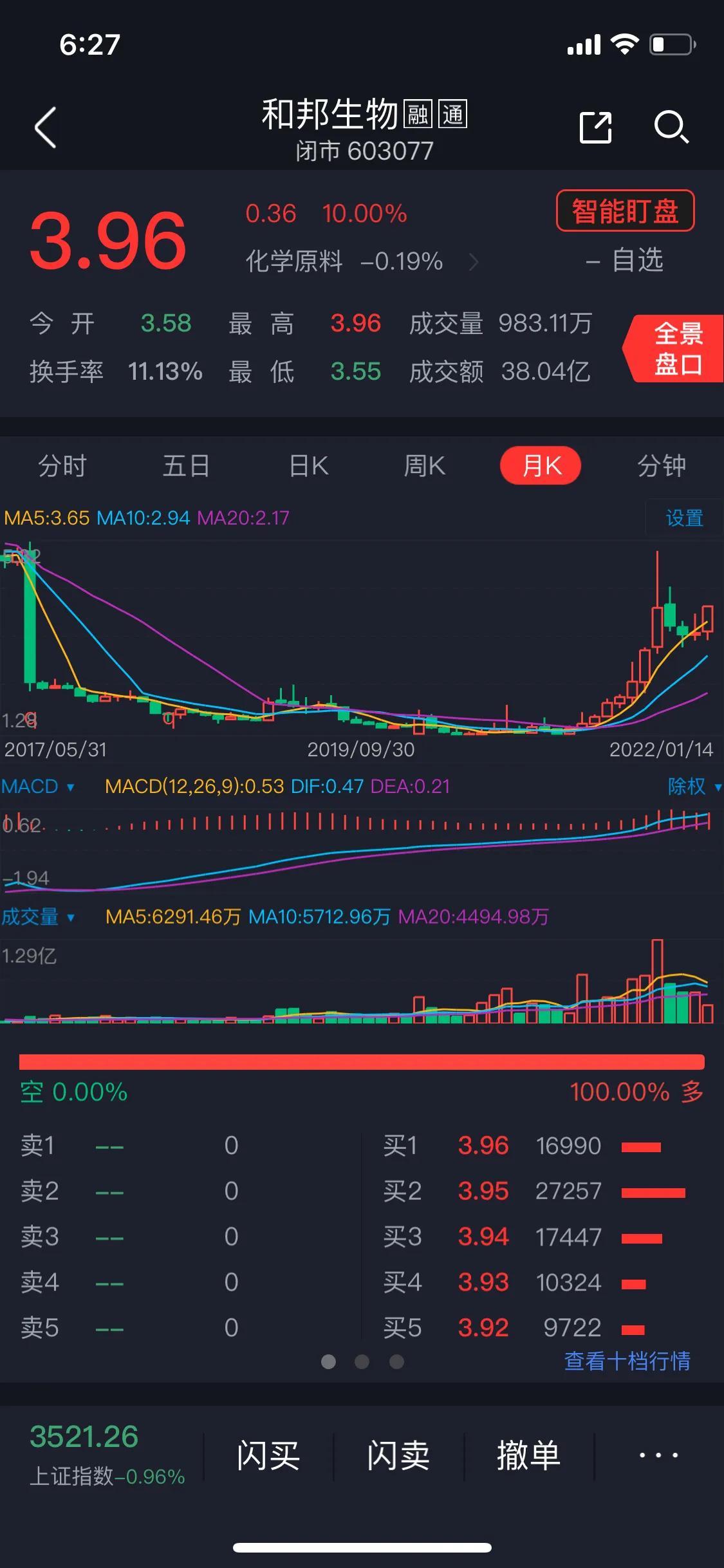 生物股票，未来投资的新热点领域