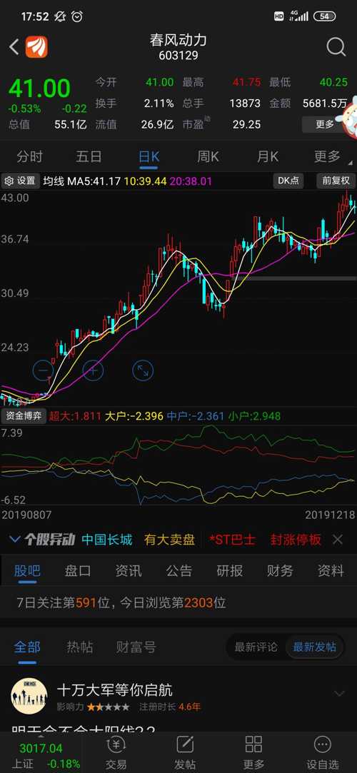 摩托车股票，时代印记与市场脉动的交织