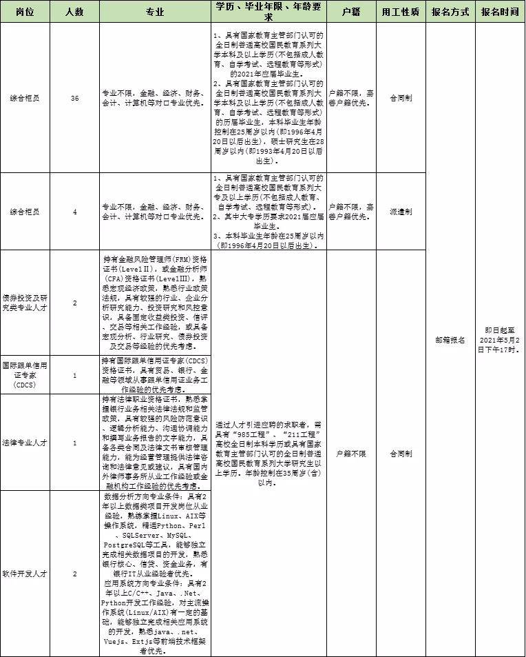 嘉善最新招聘资讯查询，助力学习变化，成就自信与梦想之路