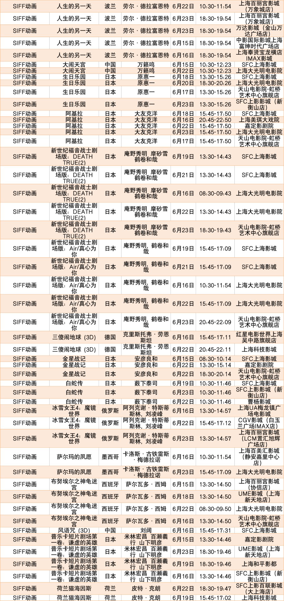 最新电影排片表深度解析与观点阐述，探寻电影市场的最新动态与趋势