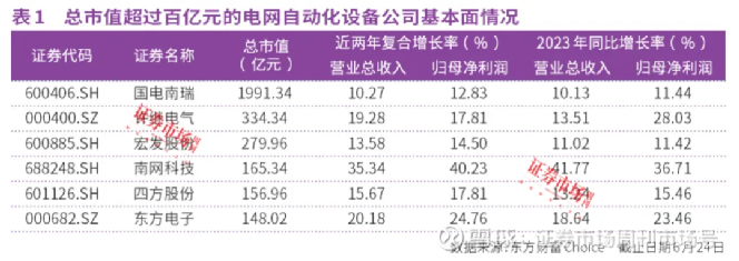 南电国瑞股票，与自然美景的邂逅之旅