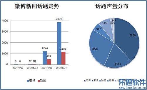 湖南舆情动态，力量变迁与自信成就感的探索之路
