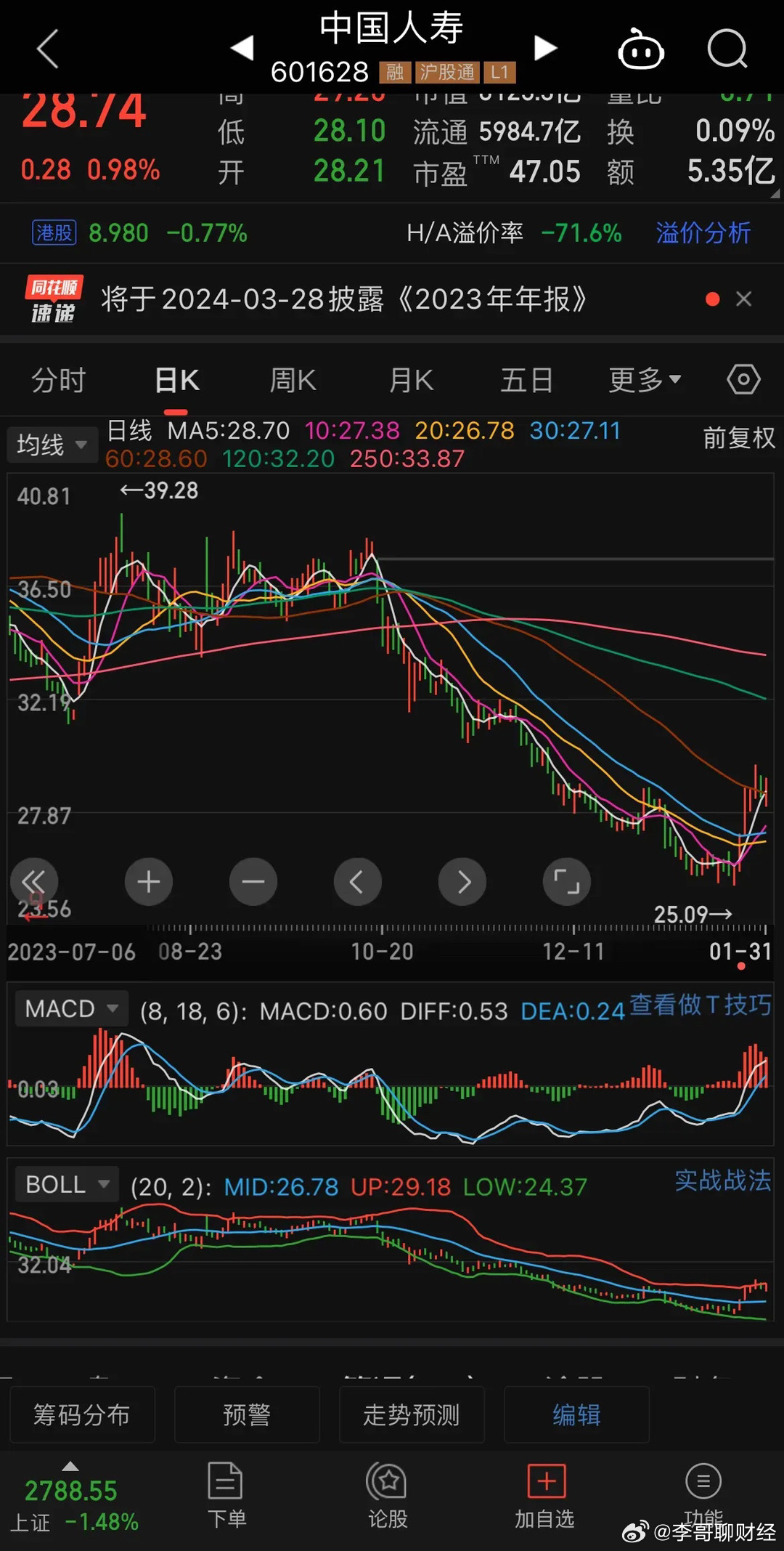 中国人寿股价实时行情动态，变化中的自信与学习之力