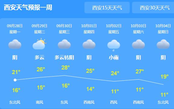 陕南天气预报，自然美景探索之旅，心情愉悦远离喧嚣