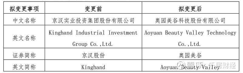 探索小巷宝藏，独特特色小店的上市公司英文之旅